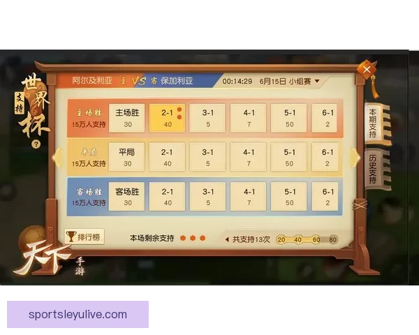 世界杯竞猜胜负规则详解及策略分析助你赢得竞猜大奖